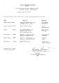 Executive Council Meetings of the American Society of Andrology 1983